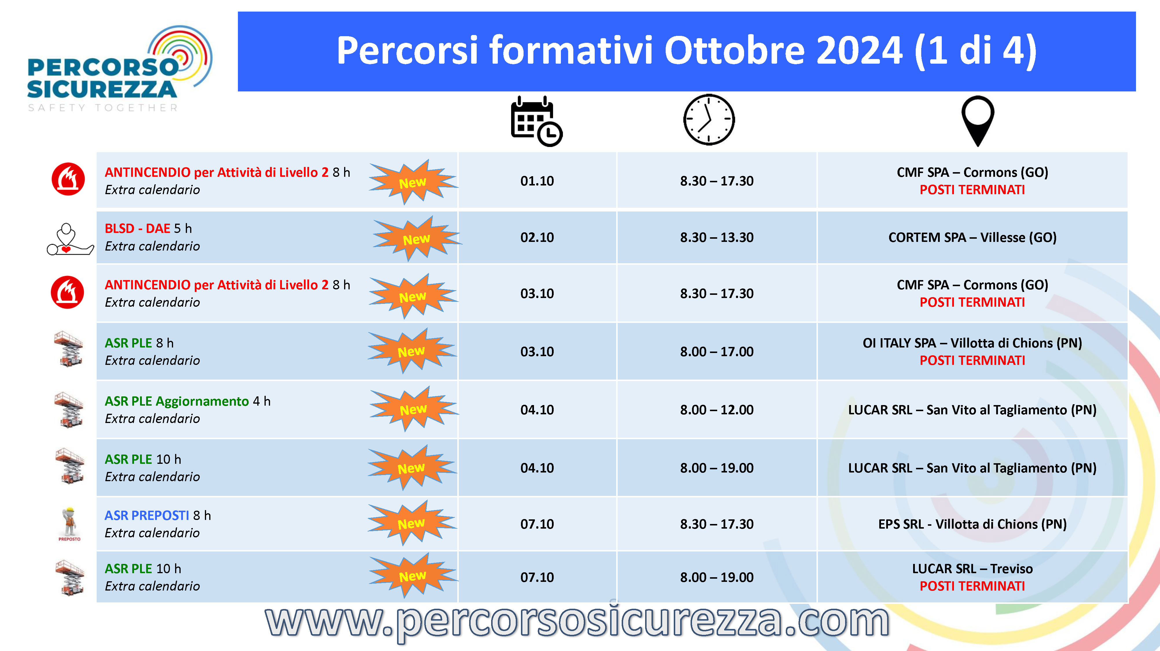 Attività Ottobre 2024