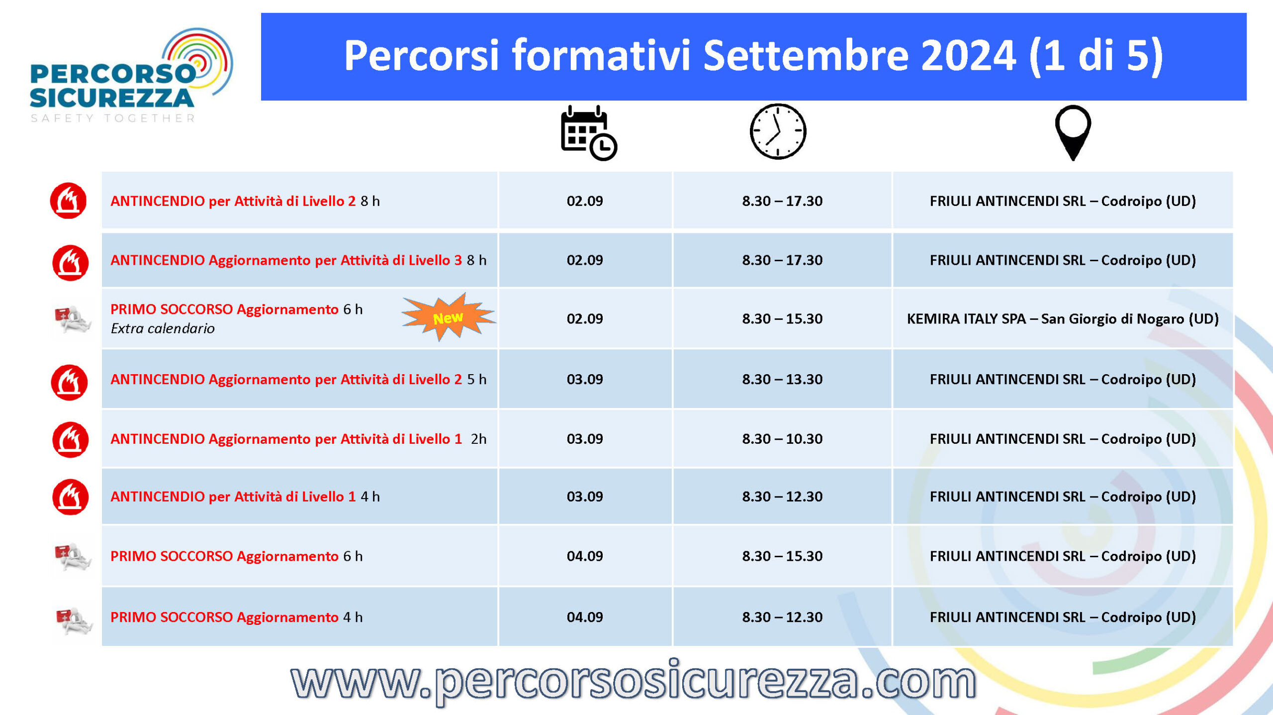 Attività Settembre 2024