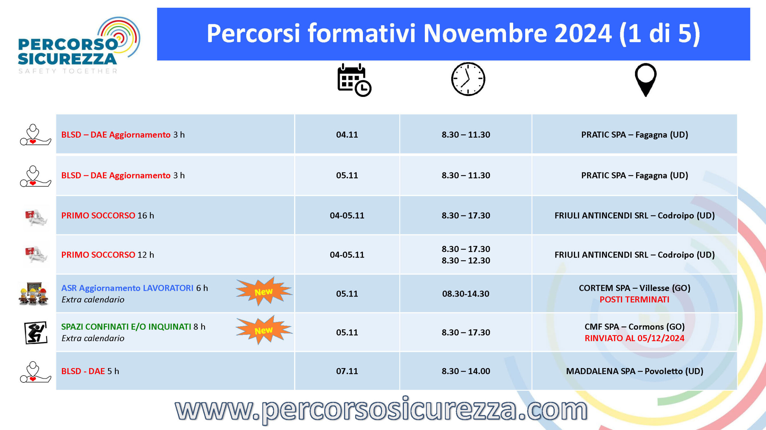 Attività Novembre 2024